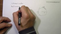 Mecanique 3 - Mouvement parabolique et circulaire