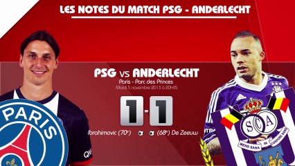 PSG vs Anderlecht : Les différentes notes de la presse !