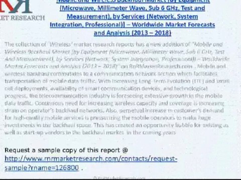 RnRMR : Global Mobile and Wireless Backhaul Industry 2018