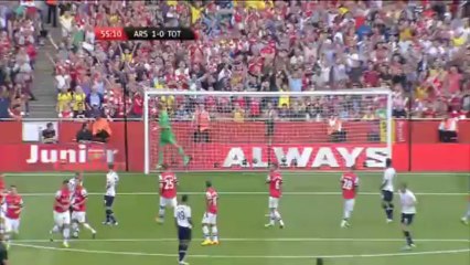 Arsenal 1 - 0 Tottenham Hotspur * Highlights