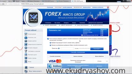 Forex MMCIS Group Регистрация в компании