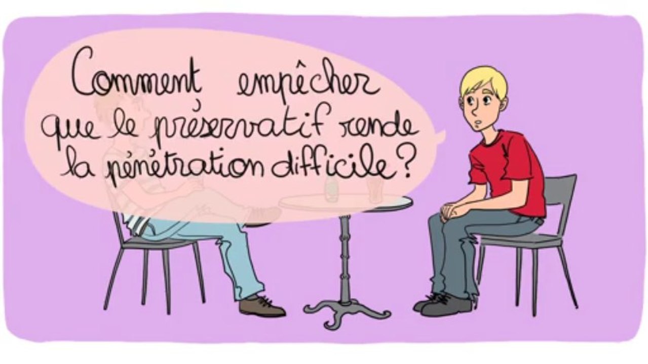 Kpote Quizz avec Jimmy LateXx - Comment empêcher que le préservatif rende la pénétration difficile ?
