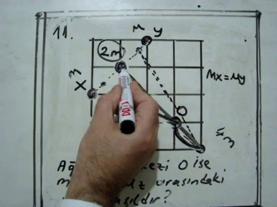 OKYANUS YGS FİZİK VİDEO ÇÖZÜMÜ SORU 11