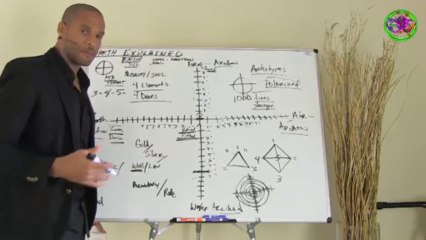 Earth Explained - Sevan Bomar - 1/2