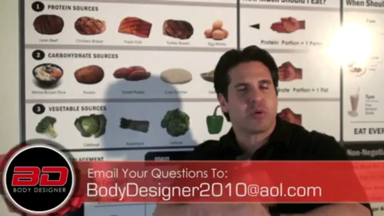 Video 3 - Lose Weight Fast, Burn Fat and Lean Out, The Best Diet for Fat Loss