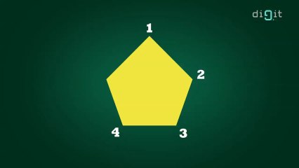 Learn About Shapes - Preschool Learning For Kids