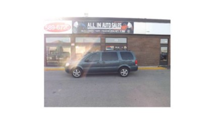 All in Auto Sales Can Help Anyone Get A Used Car Loan