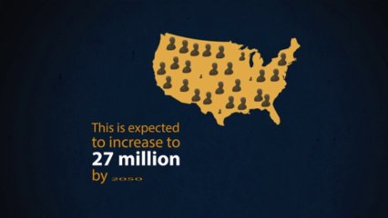 Wondering if You Should Buy Long-term Care Insurance?