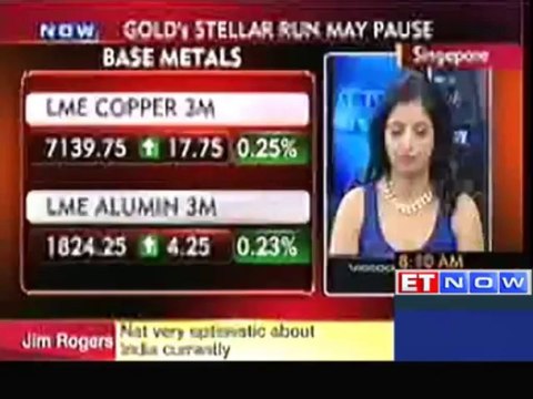 'Excess liquidity globally driving equity markets'