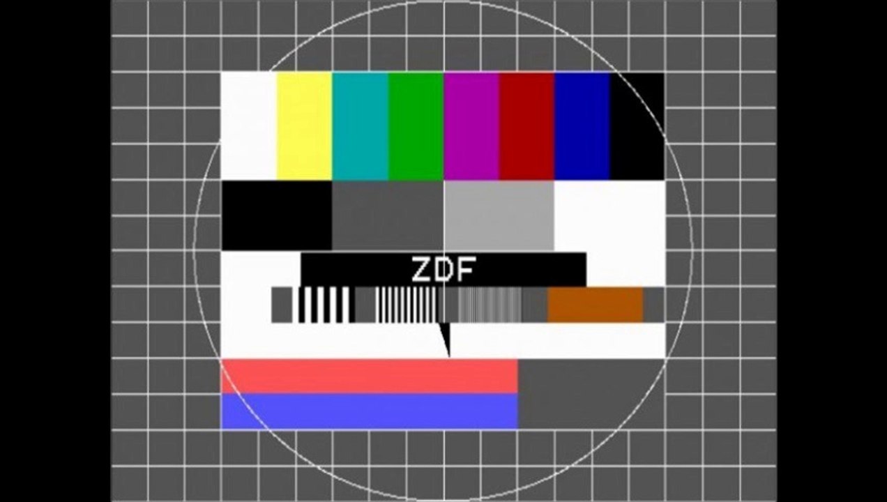 Einmal 80er und zurück !