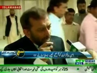 PTV Such To Yeh Hai Anwarul Hasan with Dr Farooq Sattar (06 Nov 2013)