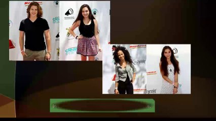 Internet advertising in City of Industry