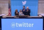 Twitter Shares Soar In 