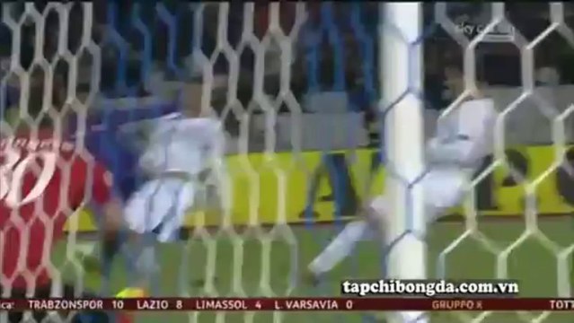 Europa League: Pandurii 1-2 Fiorentina (all goals - highlights - HD)