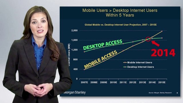 3 Critical Web Design Flaws - Boise Web Design