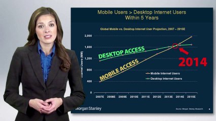 3 Critical Web Design Flaws - Boise Web Design