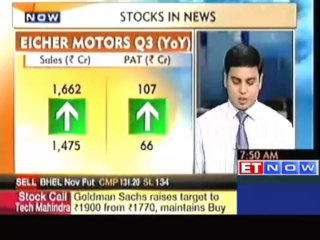 Stocks in news: Power Grid, Tech Mahindra, Nestle