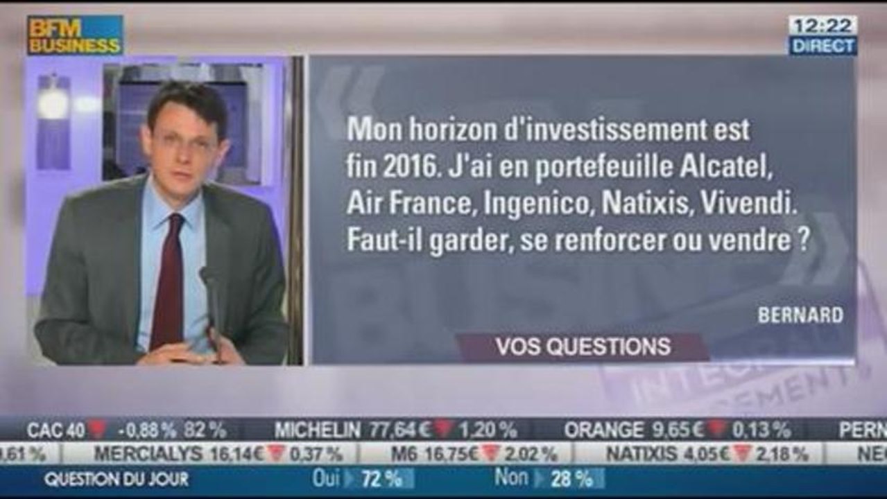 Les Réponses de François Monnier aux auditeurs, dans Intégrales Placements – 08/11 2/2
