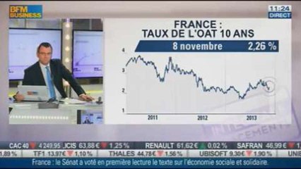 Les Taux sur 10 ans de la France sont stables, Eric Bertrand, dans Intégrale Placements – 08/11