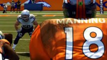 Madden NFL 25 | 