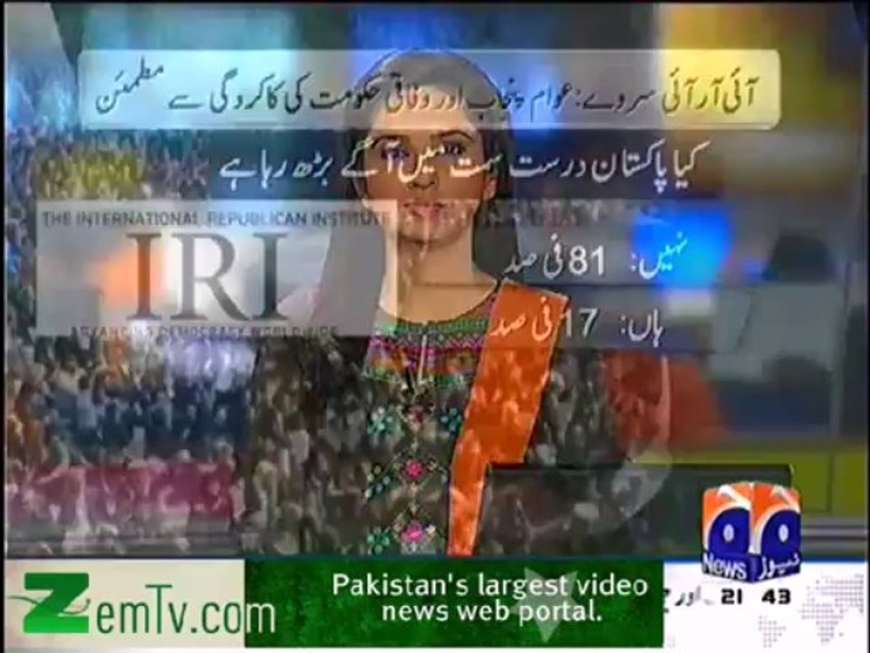 Survey On PTI PPP PMLN Performance