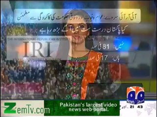 Survey On PTI PPP PMLN Performance