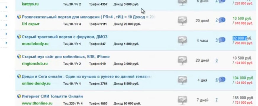 Сколько можно заработать.