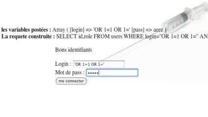 Tutoriel PHP - Sécurité, Les injections SQL