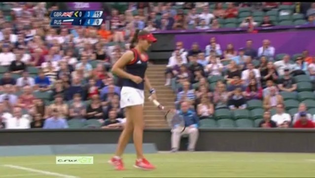 Olympic London 2012 2nd Round Highlight Maria Sharapova vs Laura Robson