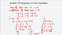 FSc Math Book1, CH 4, LEC 27: System of Equations
