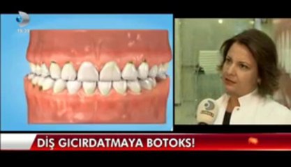 Diş Sıkma ve Gıcırdatmaya Botox, Dt. Seyhan Ergin
