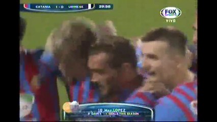 ¡Increíble Gol de Maxi López contra Catania! ⚽