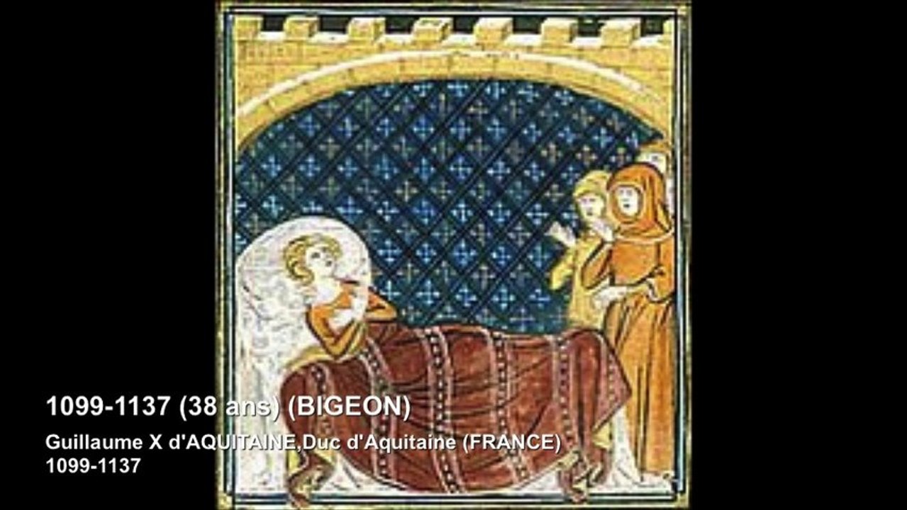 Portraits 409 Ancêtres Nobles PRIOU BIGEON