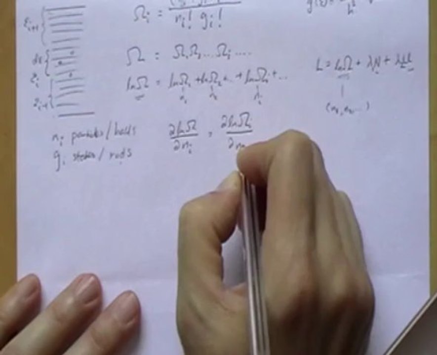 Bose-Einstein distribution