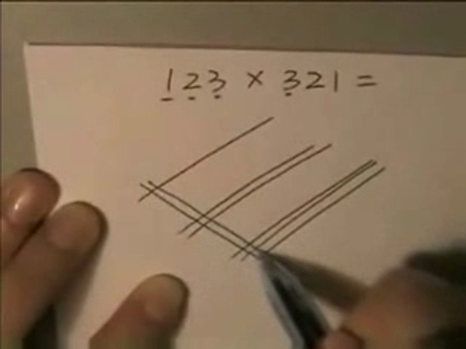Astuce-multiplication