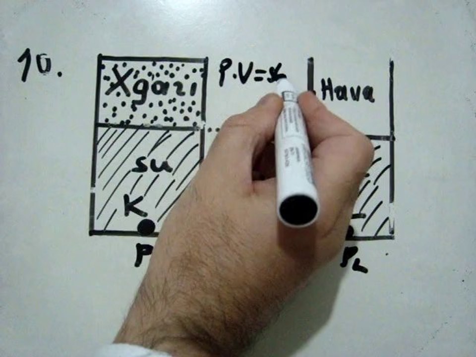 11.SINIF YGS-2 FİZİK VİDEO ÇÖZÜMÜ SORU 10