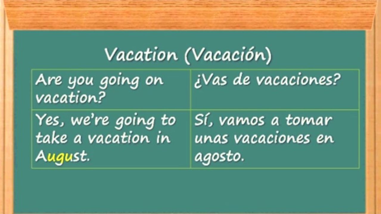 Como aprender ingles rapido - ¿Vas de vacaciones?