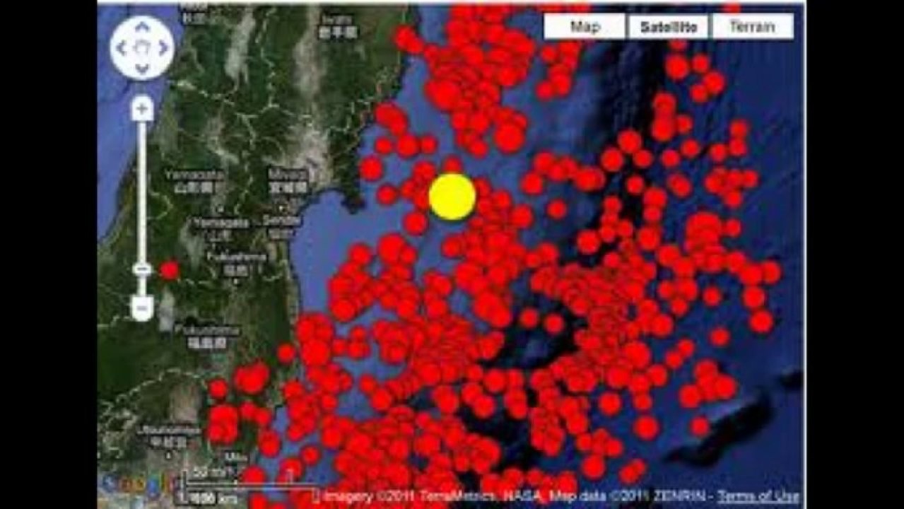 NUCLEAR PROBLEM