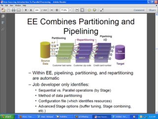 Datatstage Online Training|Online Datastage Training|Datastage Training|IBM Datastage Training