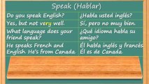 Do you speak English | Como aprender ingles