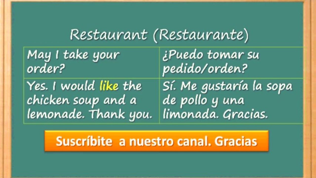 Para aprender a hablar ingles en el restaurante