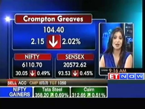 Markets open in red; Tata Motors, Reliance Infra down