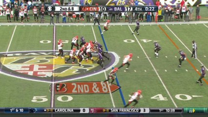 Ravens defense, sack, 7-yd loss