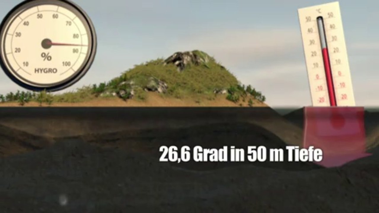 Verheerende naturgewalt: taifune, hurrikans und zyklone