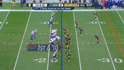 Steelers defense, INT