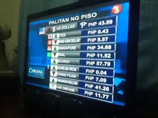 TV5 - Aksyon : Palitan ng Piso :: NOVEMBER 11,2013