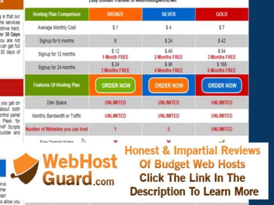 Como comprar Hosting barato a 1 dolar