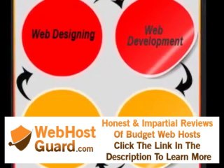 Domain and Hosting Solutions INDIA