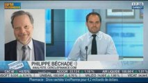 Philippe Béchade: hausse des marchés aux États-Unis, dans Intégrale Bourse - 11/11
