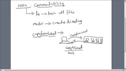 Unlock the Power of Hadoop: Deep Dive into HDFS & Big Data 🚀
